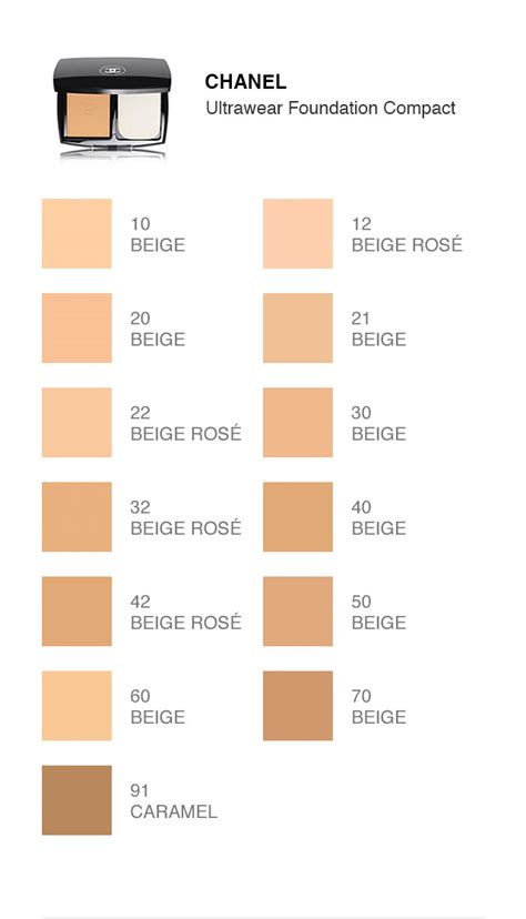 chanel best foundation|chanel foundation shade chart.